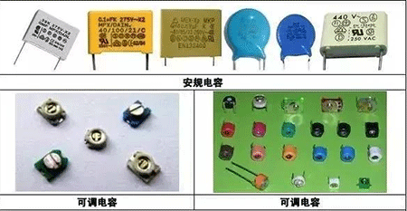 安規(guī)電容、可調(diào)電容
