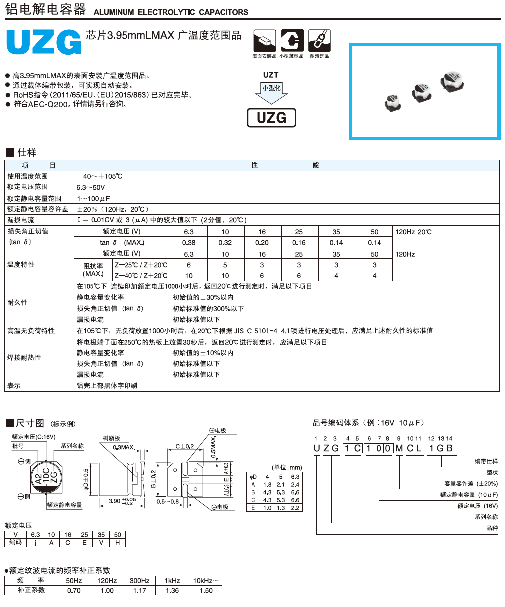 UZG超小型鋁電解電容代碼解說圖 UZG超小型鋁電解電容代碼解說圖